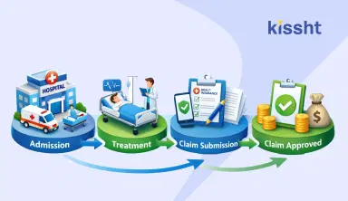 Health Insurance Claim Process Explained Step by Step