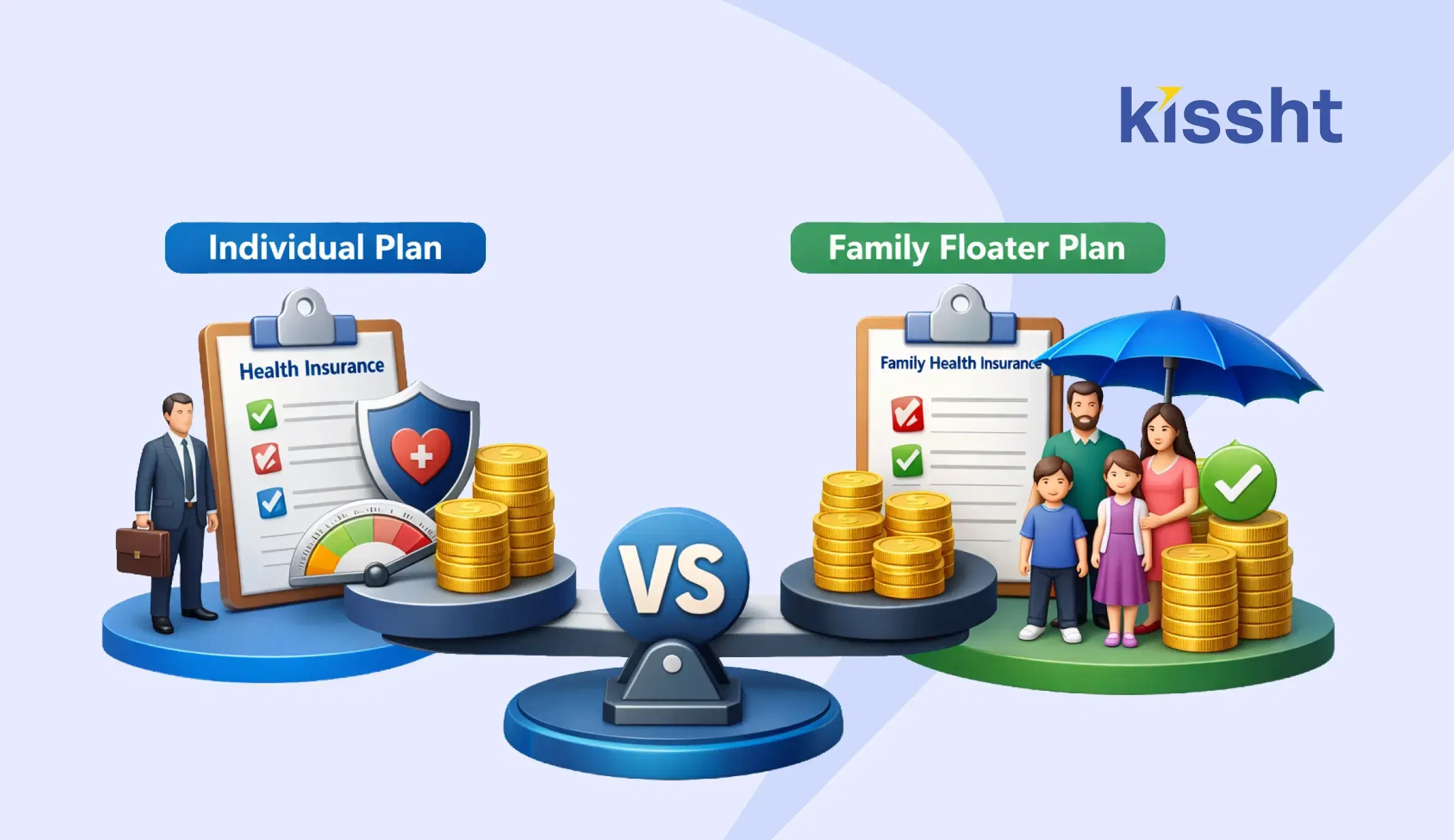 Individual or Family Floater Health Insurance: Which Option Saves More Over Time?