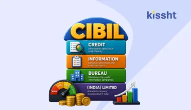 CIBIL Full Form Explained: Everything You Need To Know